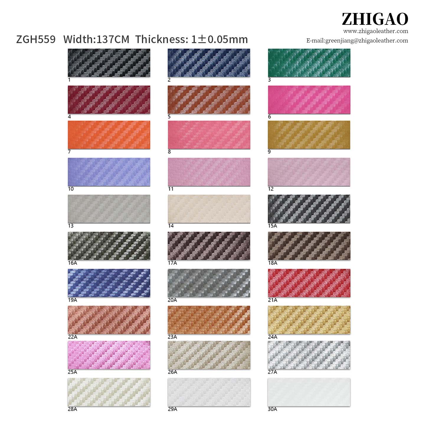 Prémiová automobilová syntetická koža